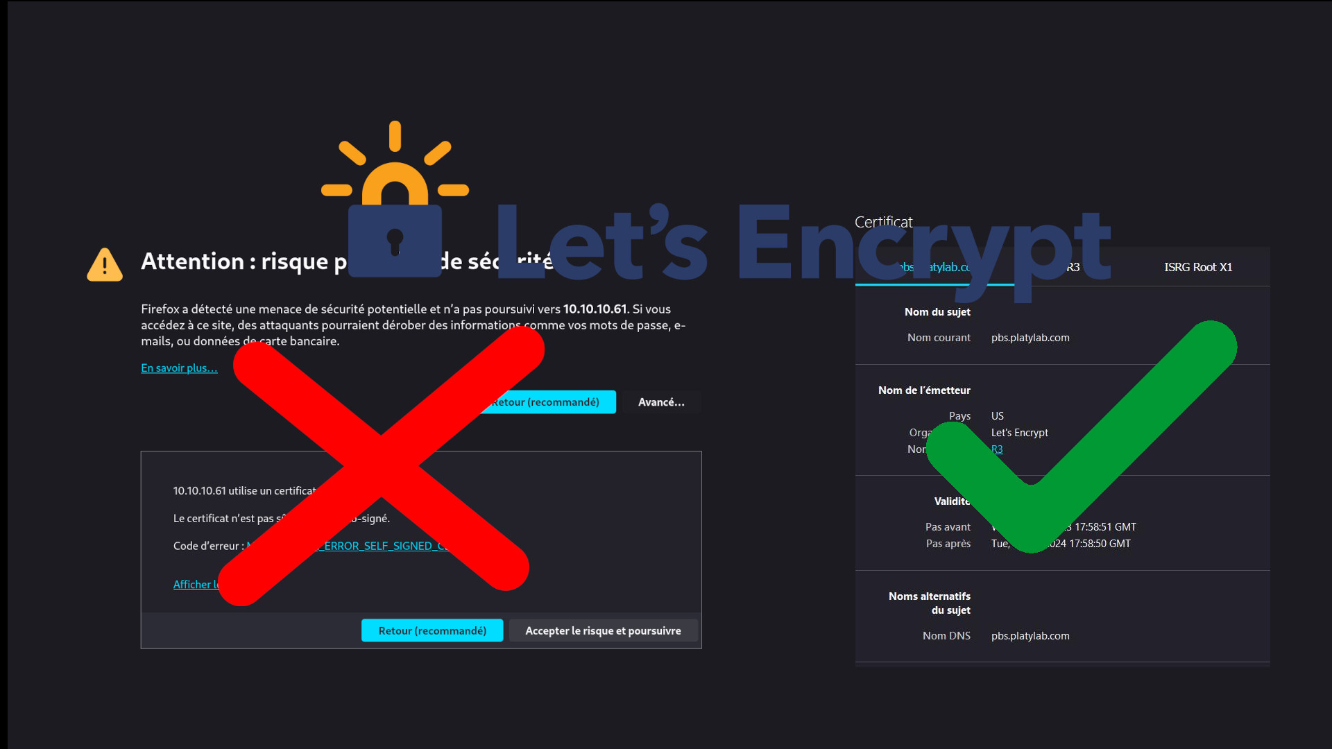 Obtenir Un Certificat Ssl Valide Avec Let S Encrypt Pour Les Serveurs